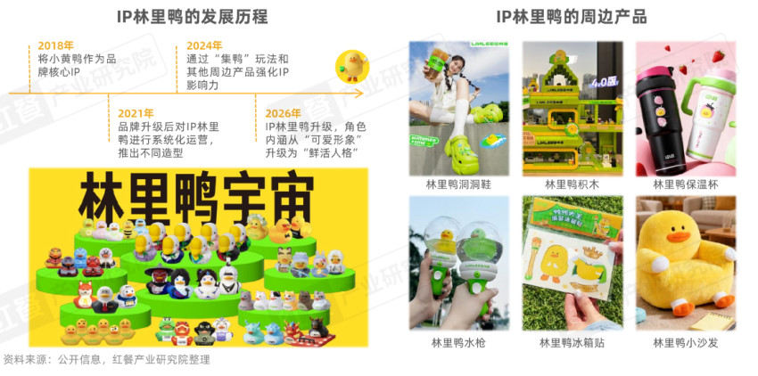 �Ј�Ҏģ�ưك|���Y���_ʼѺע�F�ƙ��ʲ裿