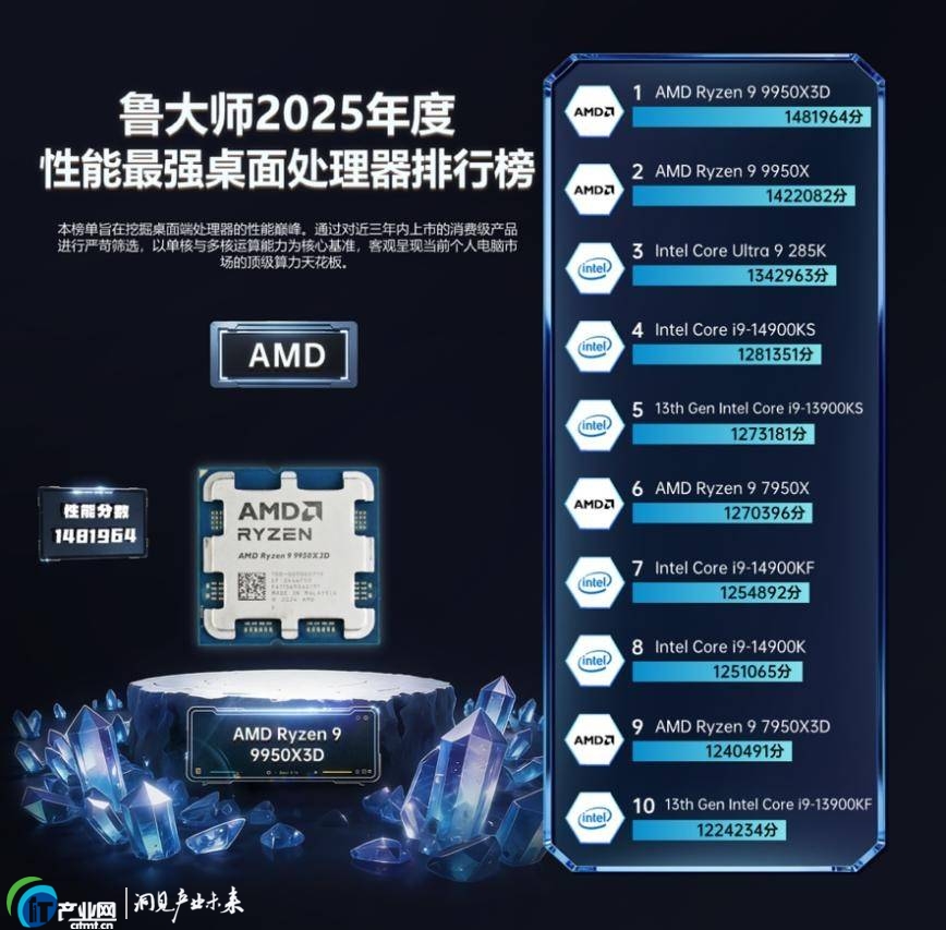 ����2025ţ�Ǽ��C��ʢ�䣺�Ô����и���ĭ����Ӳ�ˌ�������