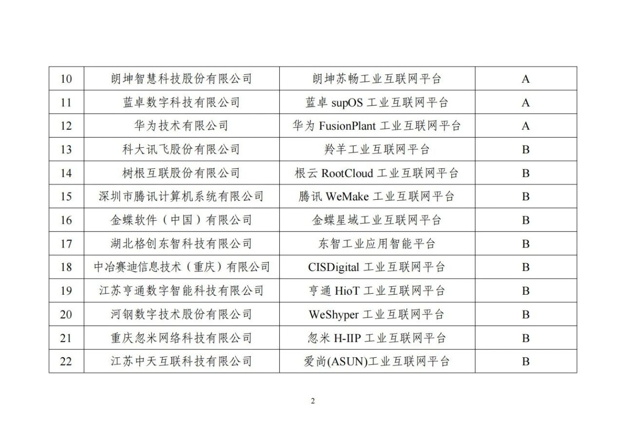 47����I(y��)���x2025����ИI(y��)���I(l��ng)�򹤘I(y��)��(li��n)�W(w��ng)ƽ�_