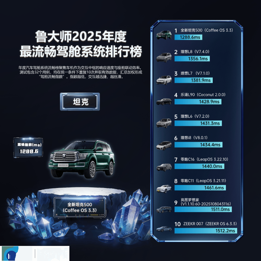 ����2025ţ�Ǽ��C��ʢ�䣺�Ô����и���ĭ����Ӳ�ˌ�������