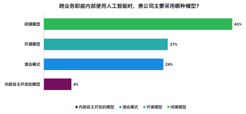 �����l��2026��Ƽ���˾ʮ��C��