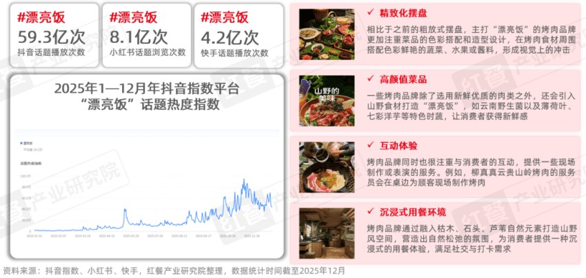 ������Ʒlչ���2026���l�����ԃr���c��w�rֵ����ǧ�|�Ј�������