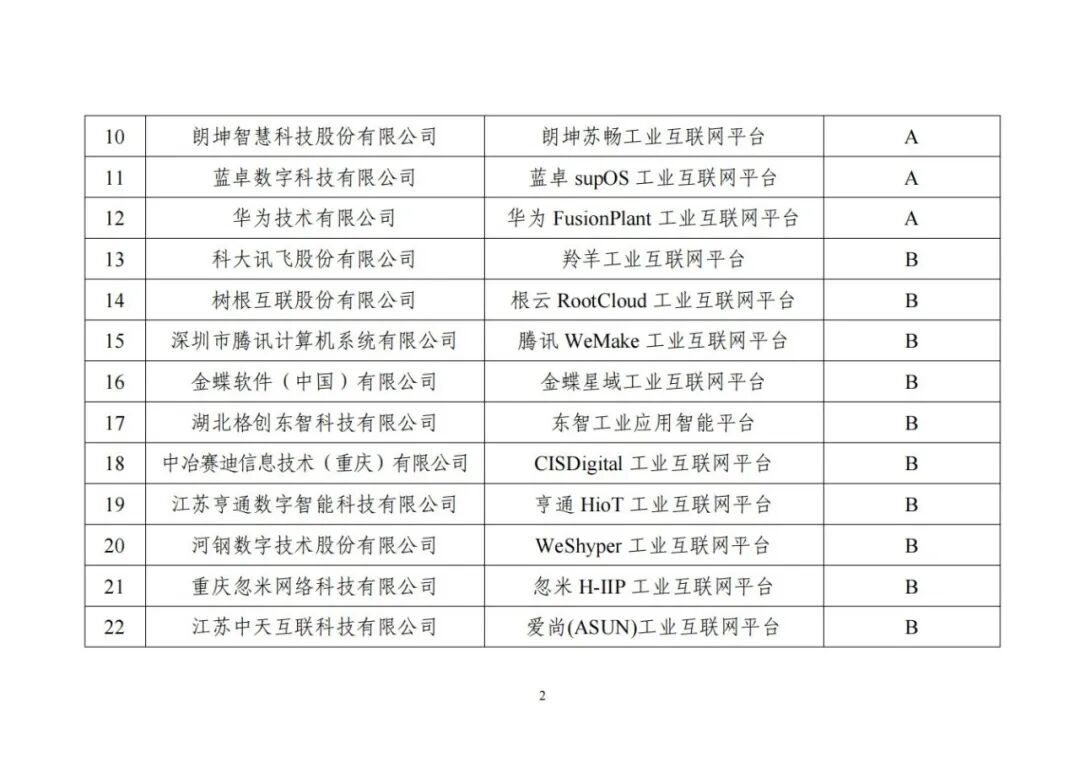 47����I(y��)���x2025����ИI(y��)���I(l��ng)�򹤘I(y��)��(li��n)�W(w��ng)ƽ�_