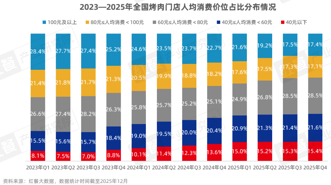 ������Ʒlչ���2026���l�����ԃr���c��w�rֵ����ǧ�|�Ј�������