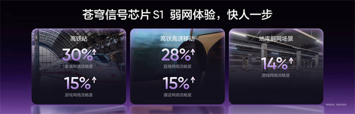 165Hz����늸���Ş������Neo8��ʽ�l�����N2399Ԫ�� 