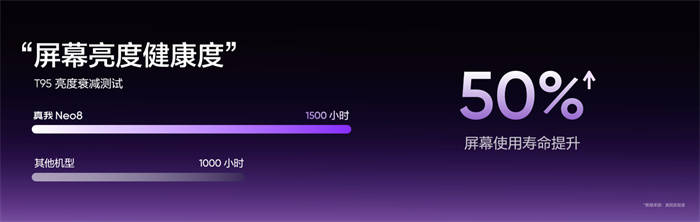 165Hz����늸���Ş������Neo8��ʽ�l�����N2399Ԫ�� 