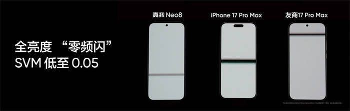 165Hz����늸���Ş������Neo8��ʽ�l�����N2399Ԫ�� 