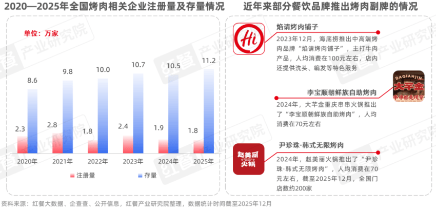 ������Ʒlչ���2026���l�����ԃr���c��w�rֵ����ǧ�|�Ј�������