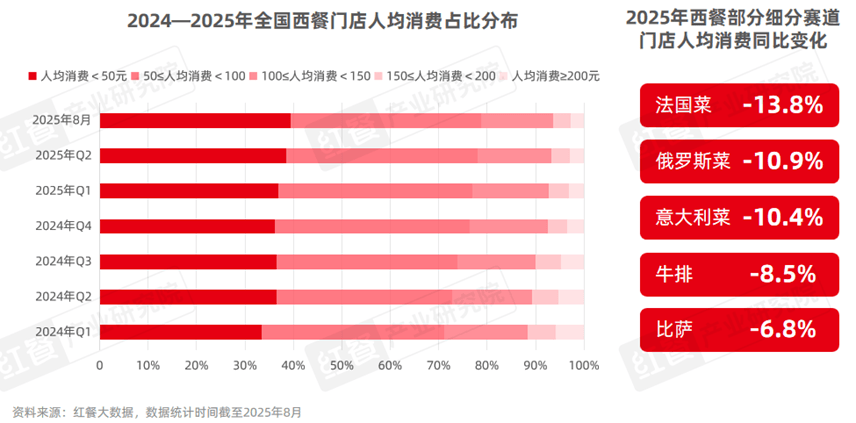 2026���@Щ���Ʒ������������L��