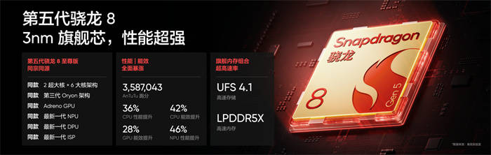 165Hz����늸���Ş������Neo8��ʽ�l�����N2399Ԫ�� 