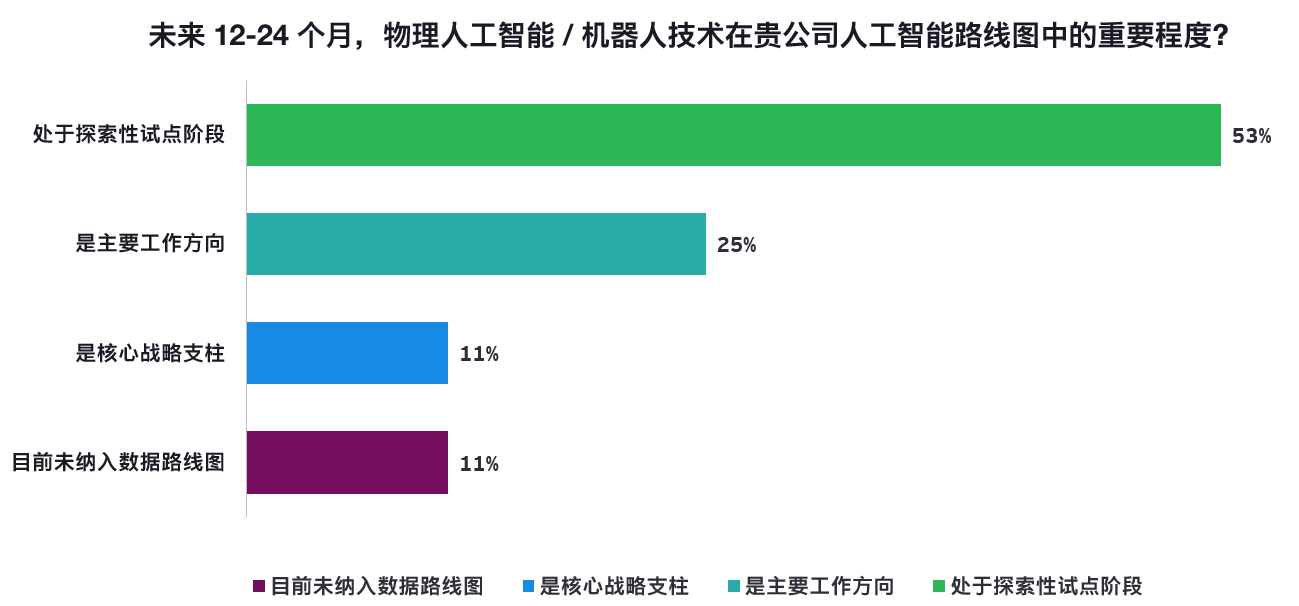 �����l��2026��Ƽ���˾ʮ��C��