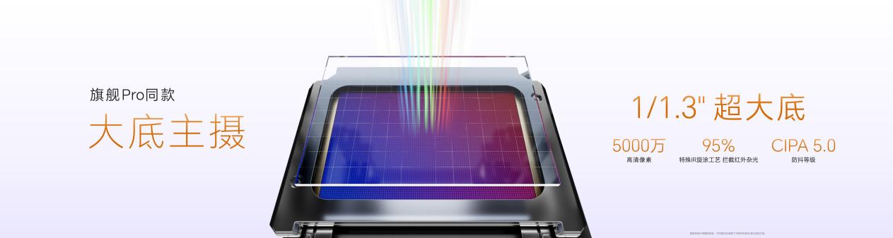 ��Pro���M(j��n)Air��@�@С���C(j��)�sҫMagic8 Pro Air��ʽ�l(f��)��