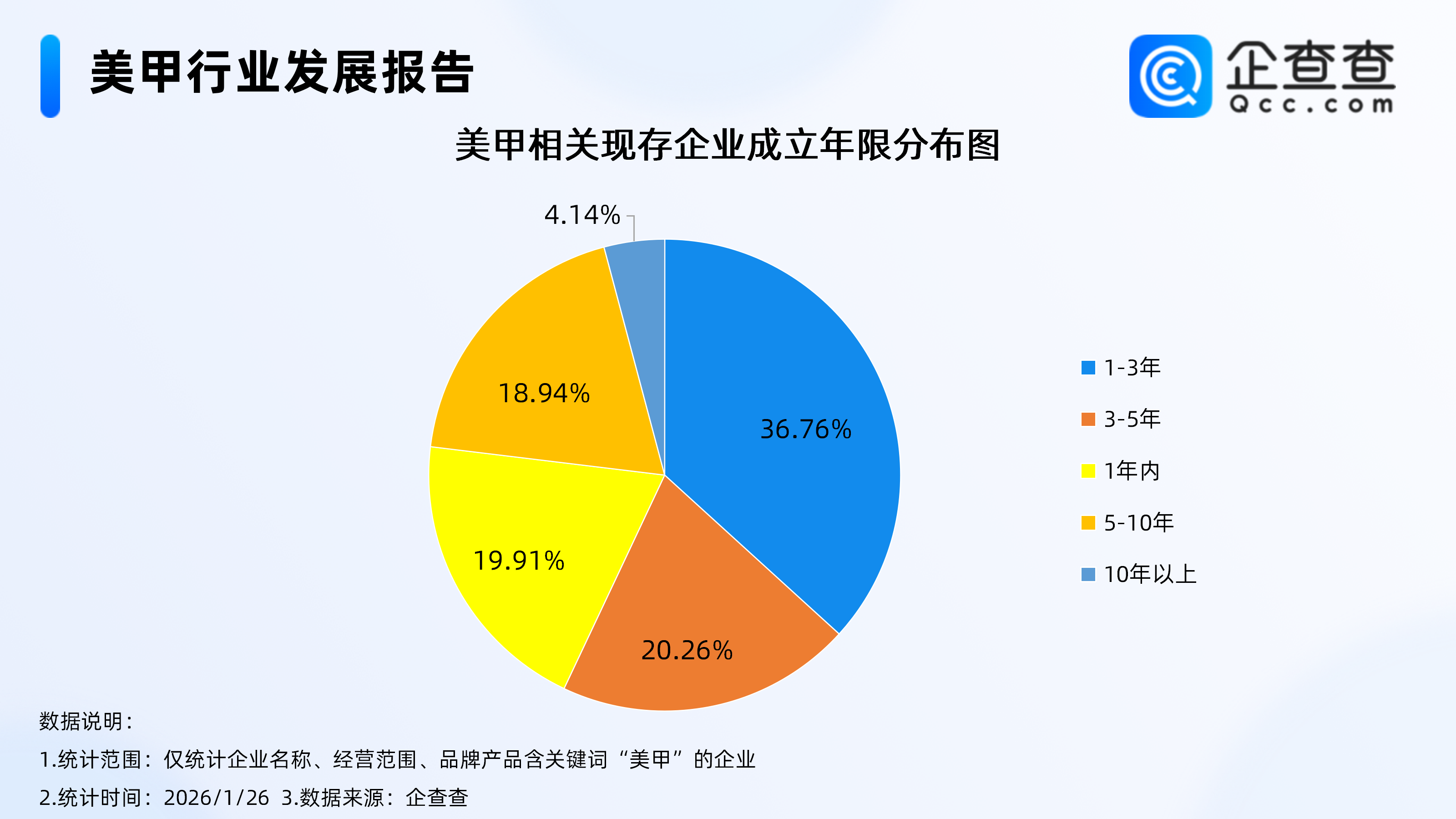 ���^(gu��)�������ס��M(j��n)���A(y��)�sģʽ�����f(w��n)���������P(gu��n)��I(y��)��ӭ�����߷���