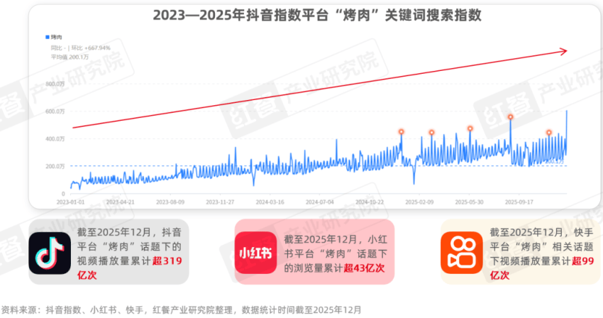 ������Ʒlչ���2026���l�����ԃr���c��w�rֵ����ǧ�|�Ј�������