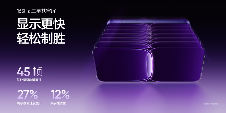 ����Neo8�ݳ����ޔy�������@ʾȫ���װl(f��)165Hz�����n���