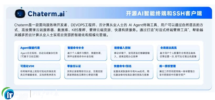 �Ϻ���ϢChaterm���xɳ���ġ�2025���Ї�����ʽAI�ИI��ё��Ì��`��