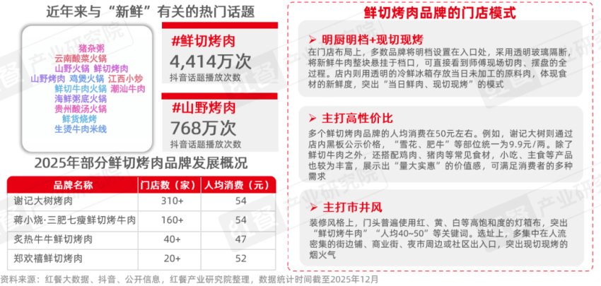 ������Ʒlչ���2026���l�����ԃr���c��w�rֵ����ǧ�|�Ј�������