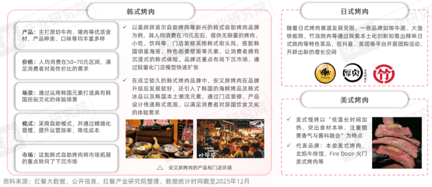 ������Ʒlչ���2026���l�����ԃr���c��w�rֵ����ǧ�|�Ј�������