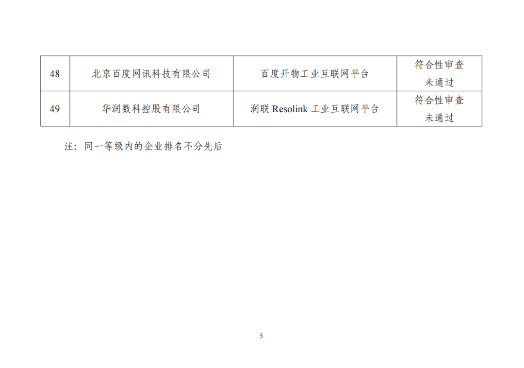 47����I(y��)���x2025����ИI(y��)���I(l��ng)�򹤘I(y��)��(li��n)�W(w��ng)ƽ�_