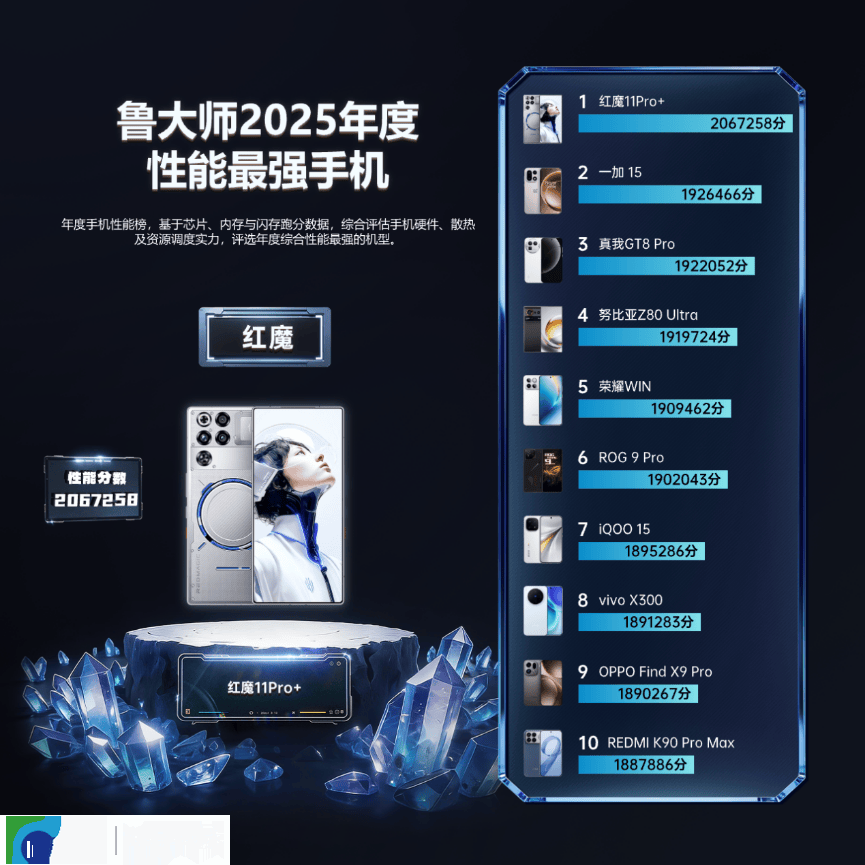 ����2025ţ�Ǽ��C��ʢ�䣺�Ô����и���ĭ����Ӳ�ˌ�������