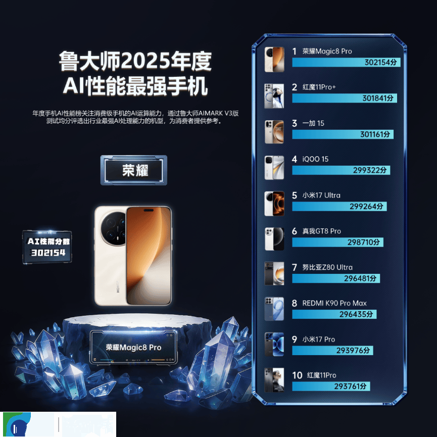 ����2025ţ�Ǽ��C��ʢ�䣺�Ô����и���ĭ����Ӳ�ˌ�������