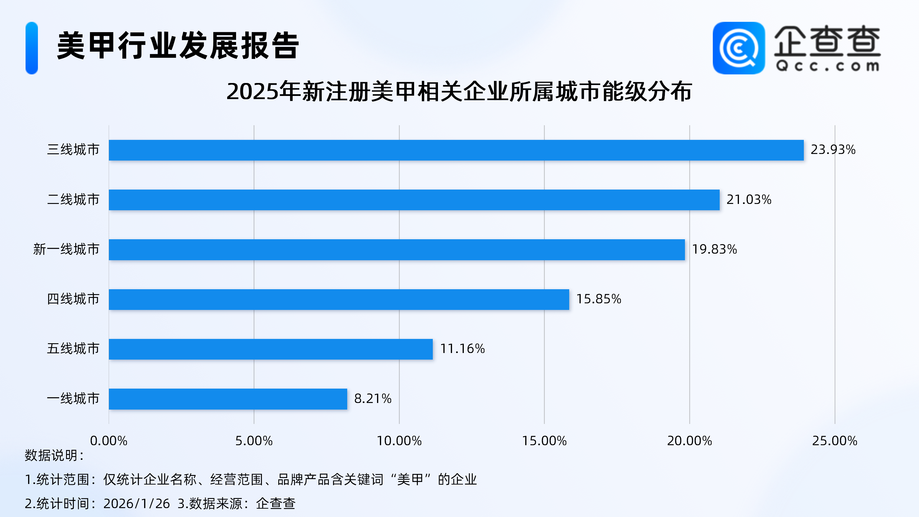 ���^(gu��)�������ס��M(j��n)���A(y��)�sģʽ�����f(w��n)���������P(gu��n)��I(y��)��ӭ�����߷���