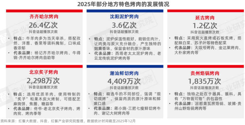 ������Ʒlչ���2026���l�����ԃr���c��w�rֵ����ǧ�|�Ј�������