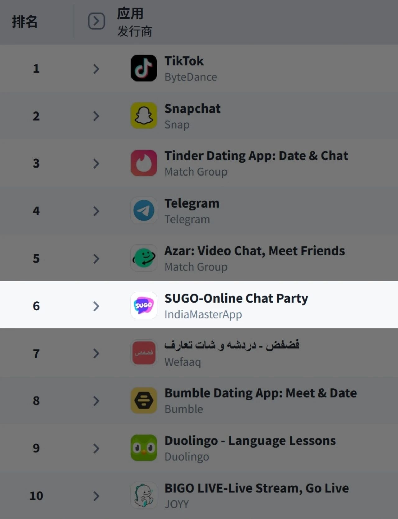 ���ӳǿƼ�2025��I��67.6~70.0�|Ԫ��ͬ�����L��32%