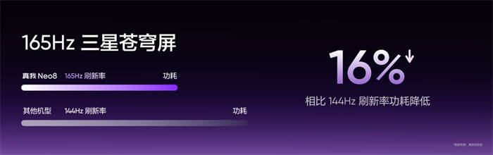 165Hz����늸���Ş������Neo8��ʽ�l�����N2399Ԫ�� 