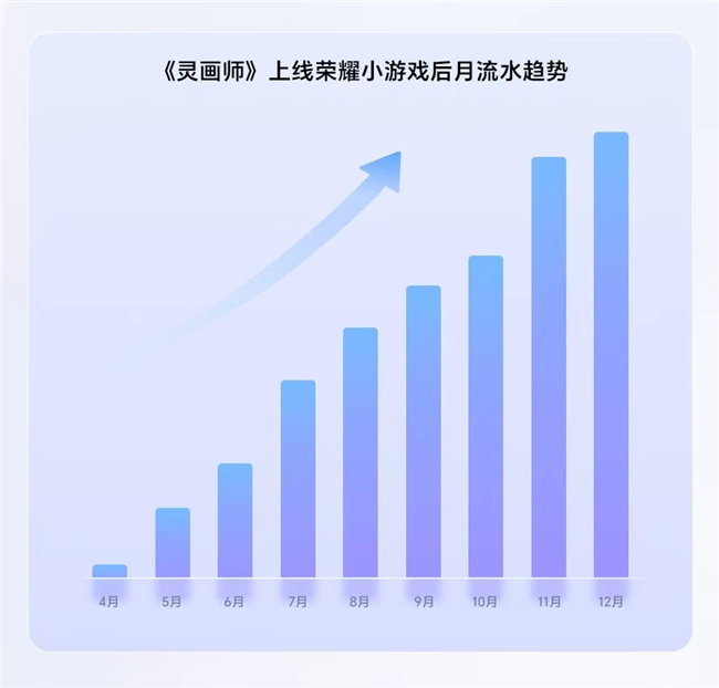 ī퍇�(gu��)�L(f��ng) �������L(zh��ng)���sҫС�Α��c���`�������p���x�������L(zh��ng)