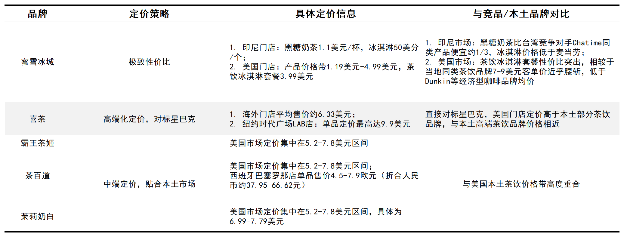 �²��2025������c�ƾ�֮·