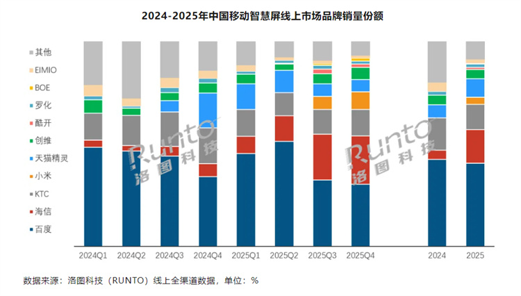 ���|�ۙC�������ܲ����I���@���ҕ��I��ҕ���Ј�����30%