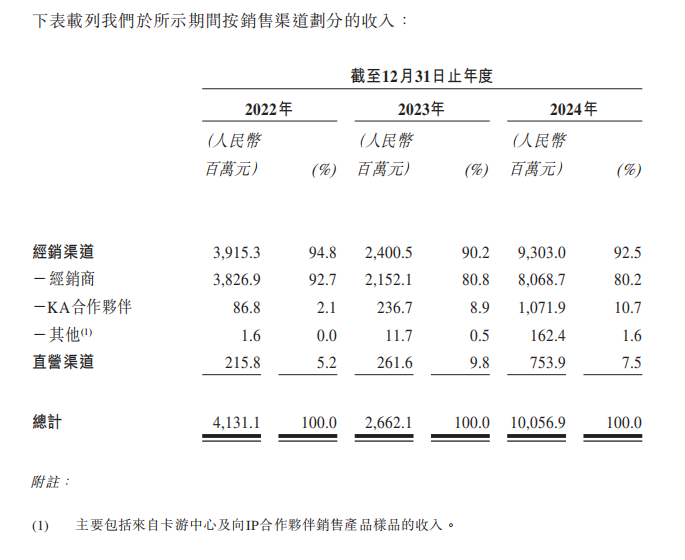 �����ϴ���������С�߀�ǡ�������