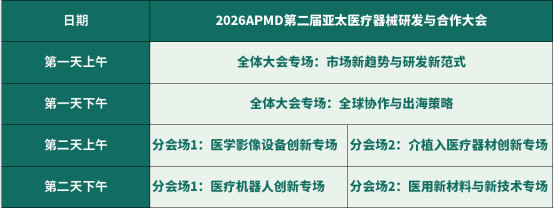 2026APMD�ڶ��Á�̫�t����е�аl�c�������֪ͨ