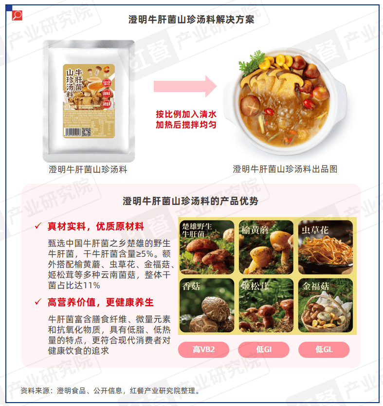 ���Ї��������о���桪������ţ�ξ�ɽ�䜫�ϑ��÷������l��