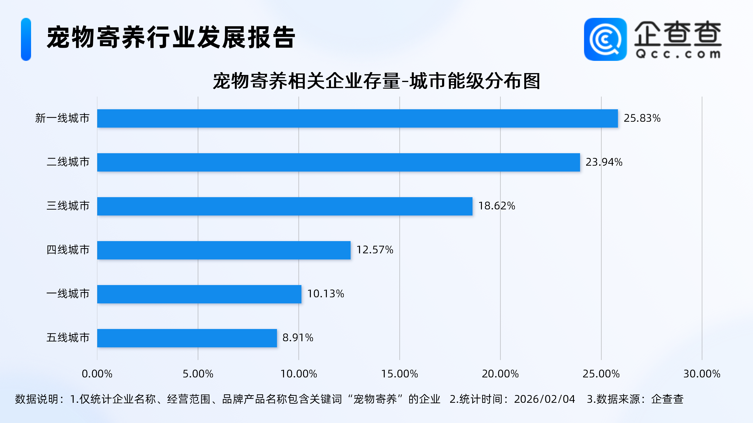 ����������Bӆ�α��ˣ�������B���P��I��9ǧ�ң���һ���������