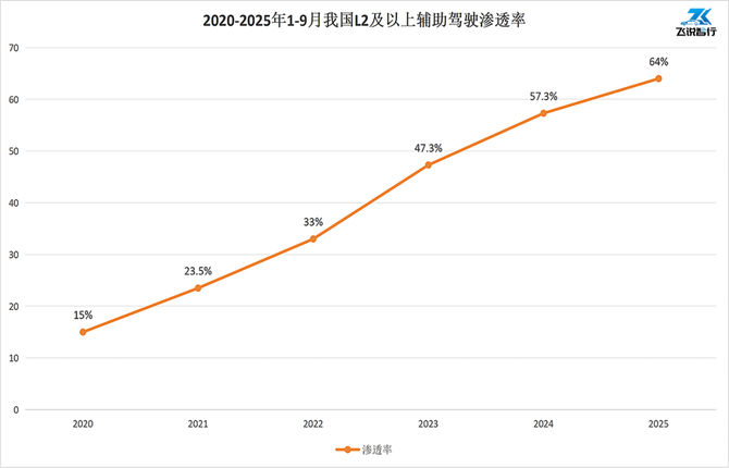 һ���ɏ��ИI��ֳ��@��ܛӲһ�w�ɛQ���ИI�K���P�I��