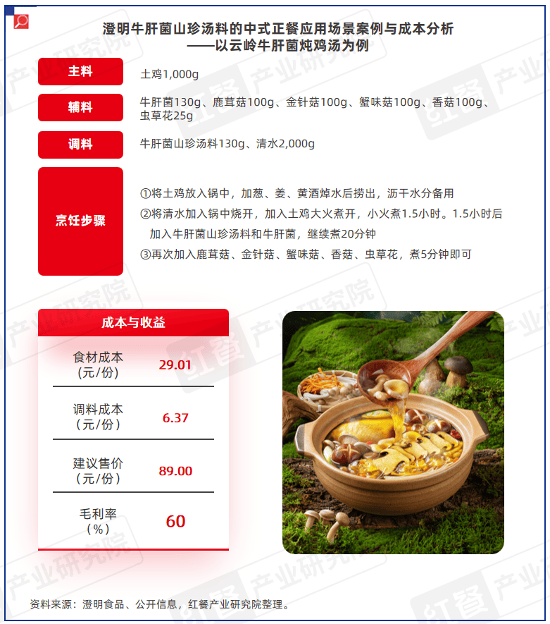 ���Ї��������о���桪������ţ�ξ�ɽ�䜫�ϑ��÷������l��