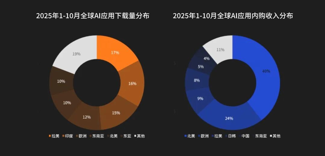 ��Խɽ�������¶��� | 2026�����˱؂��һվʽ�؈D