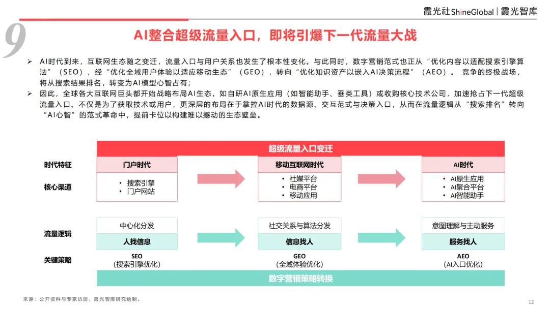 ������r������ˮ�X����2026�Ї���I����ʮ����څ��