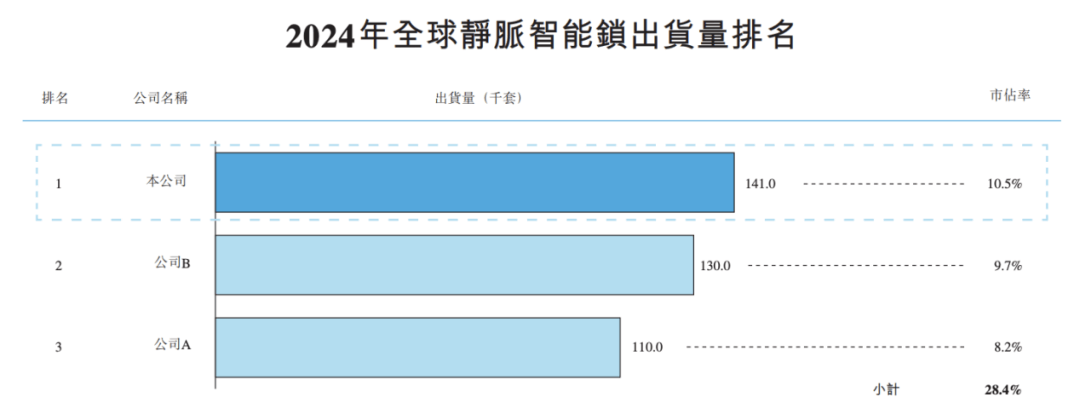 �Ї������i�����_��IPO�����׬F2600�f�˳���¹�ͿƼ��Εr�[ÓС�״���������