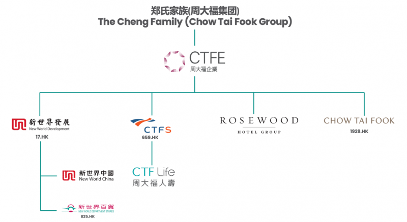 ǧ�|��ֵġ��[�����ơ�����a�ܴ󸣄����ġ������܌W��