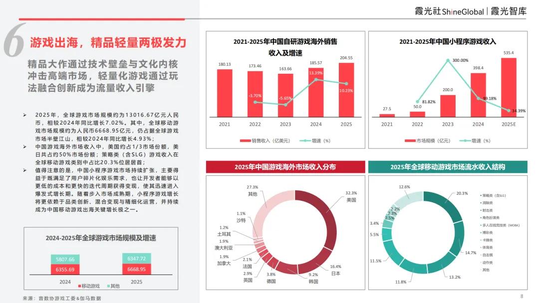 ������r������ˮ�X����2026�Ї���I����ʮ����څ��