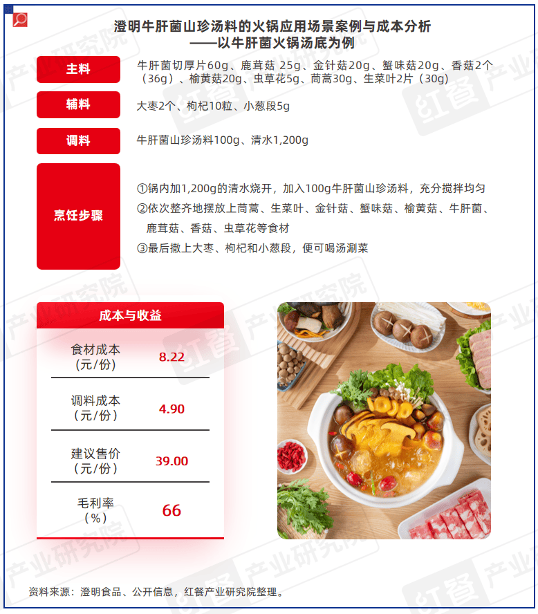 ���Ї��������о���桪������ţ�ξ�ɽ�䜫�ϑ��÷������l��