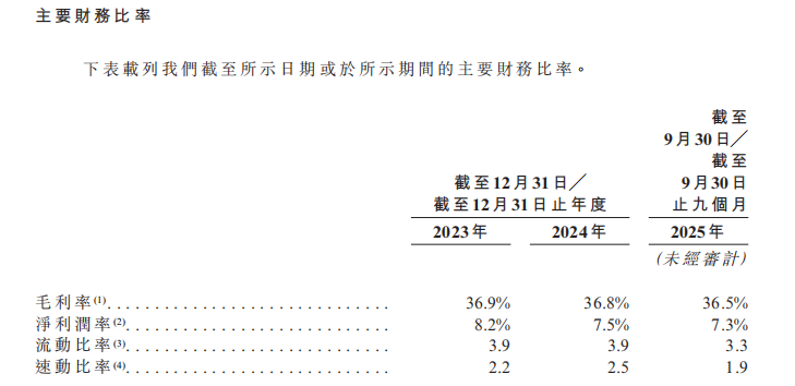 �G(li��n)�Ƽ��_�̸۹ɣ��Ξ�ڶ�������