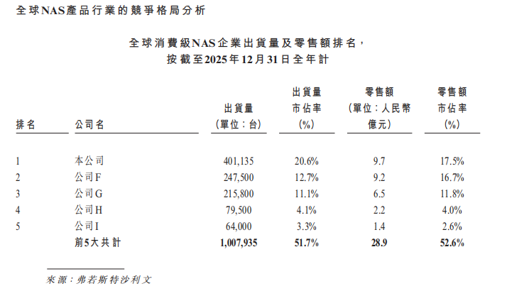 �G(li��n)�Ƽ��_�̸۹ɣ��Ξ�ڶ�������