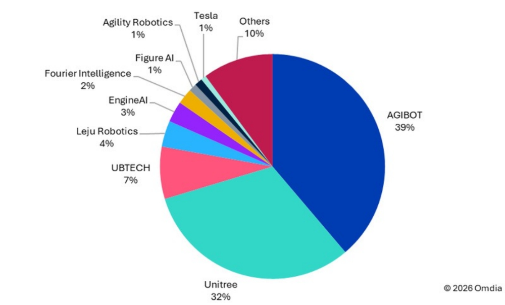 ����K�P�c��2025�������ܣ��ƾ���ѿ�ڣ������a�I�±��l