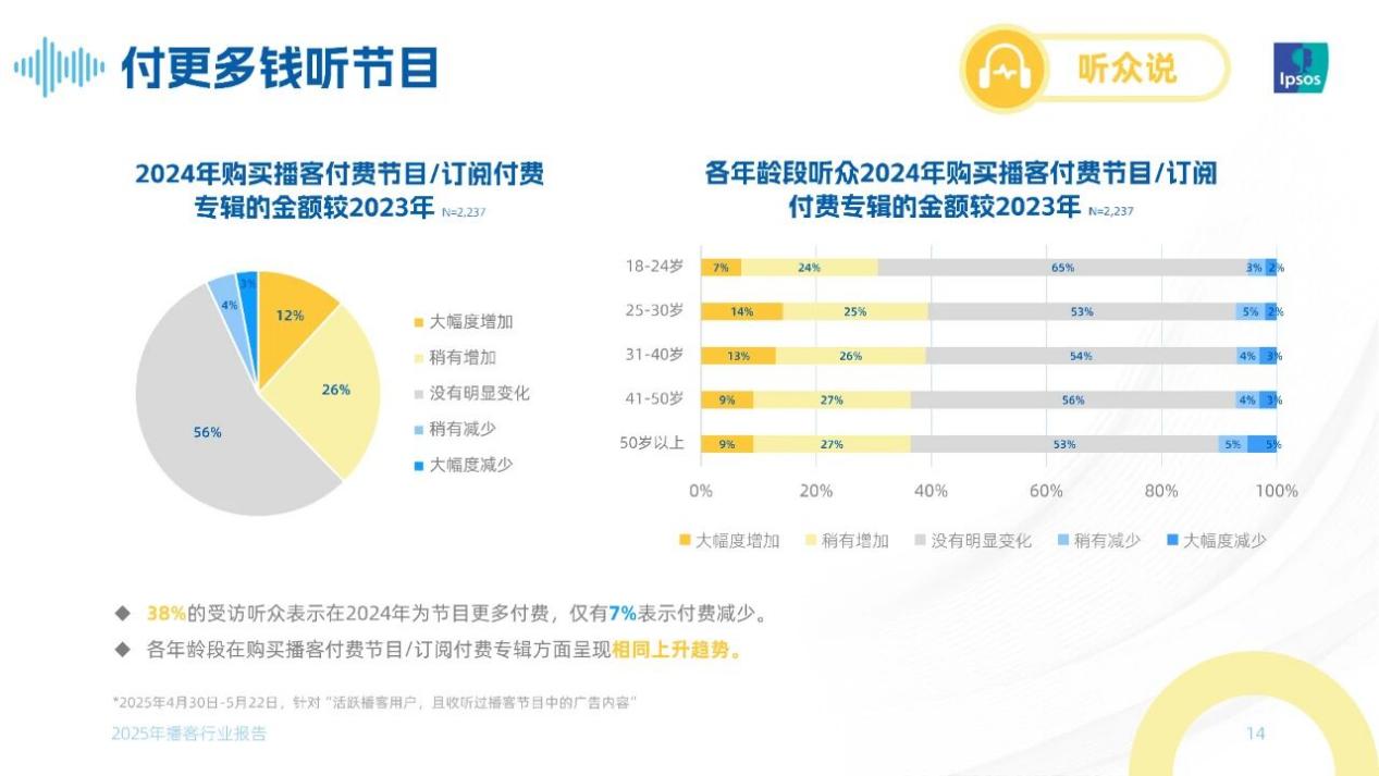 �����ИI(y��)���죺��������������ИI(y��)���A��