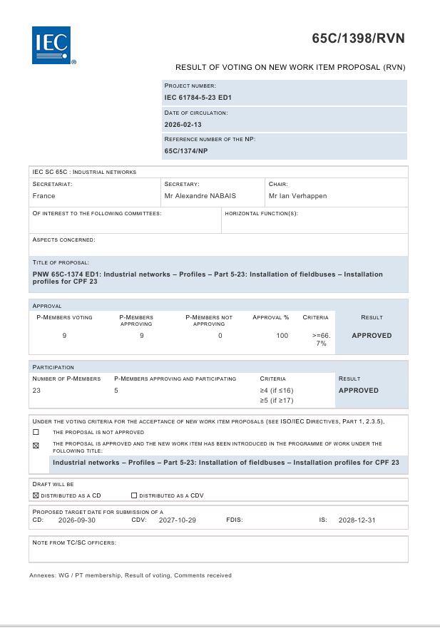 �Ї�WiTSnet�˜ʫ@���H�V���J�ɣ��x��ȫ����������