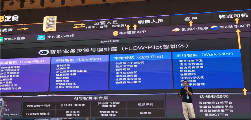 �Ї�AI�����ׂ���Ҏ(gu��)ģ���������w���ࣺ�Se��ʳ�џo�����������ˡ�L4���Ԅ��{񂡰